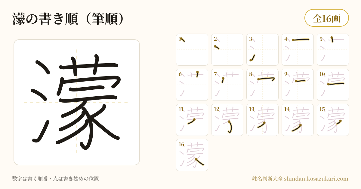 濛の書き順(筆順)・16画を一画ずつ番号つきで示した図