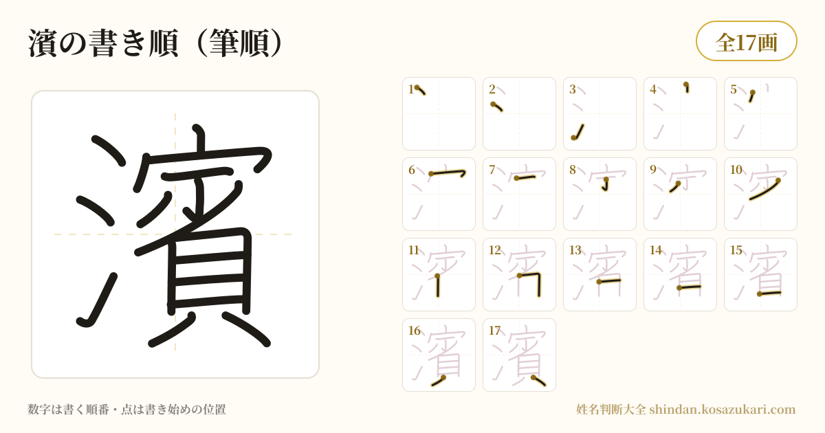 濱の書き順(筆順)・17画を一画ずつ番号つきで示した図