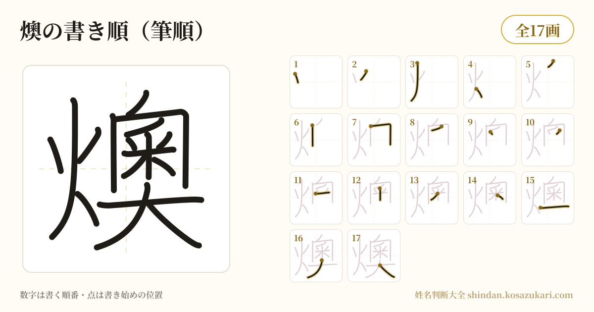 燠の書き順(筆順)・17画を一画ずつ番号つきで示した図