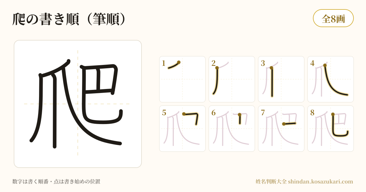 爬の書き順(筆順)・8画を一画ずつ番号つきで示した図