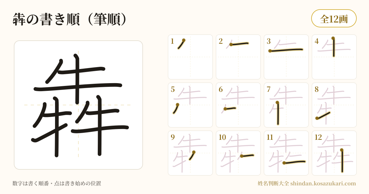 犇の書き順(筆順)・12画を一画ずつ番号つきで示した図