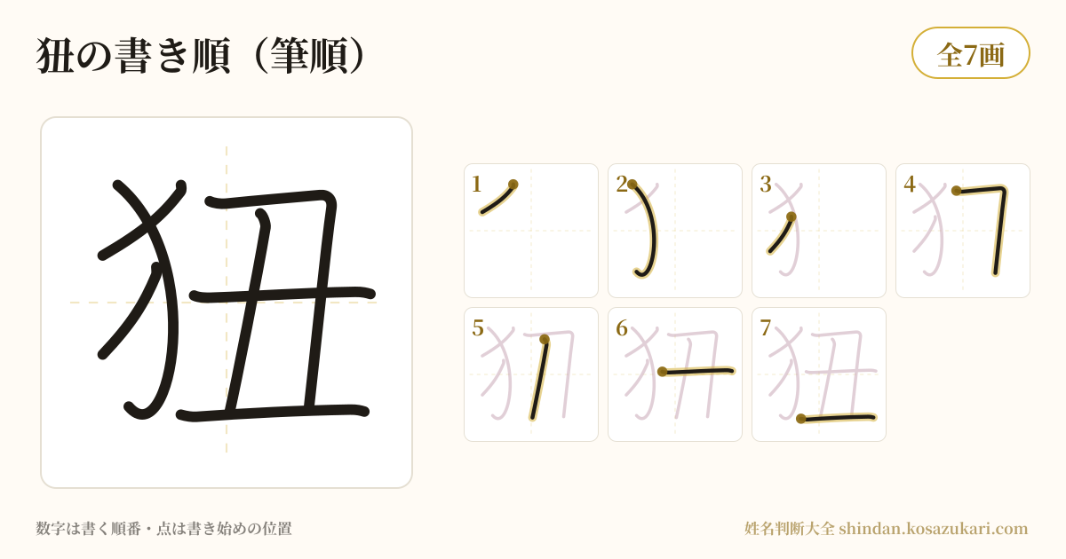 狃の書き順(筆順)・7画を一画ずつ番号つきで示した図