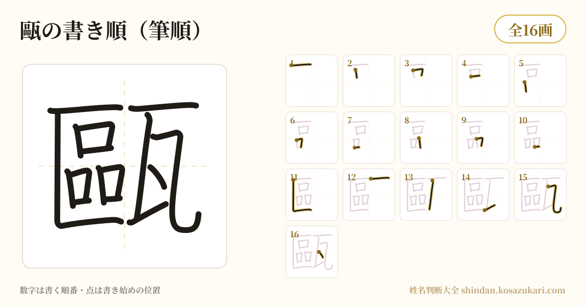 甌の書き順(筆順)・16画を一画ずつ番号つきで示した図