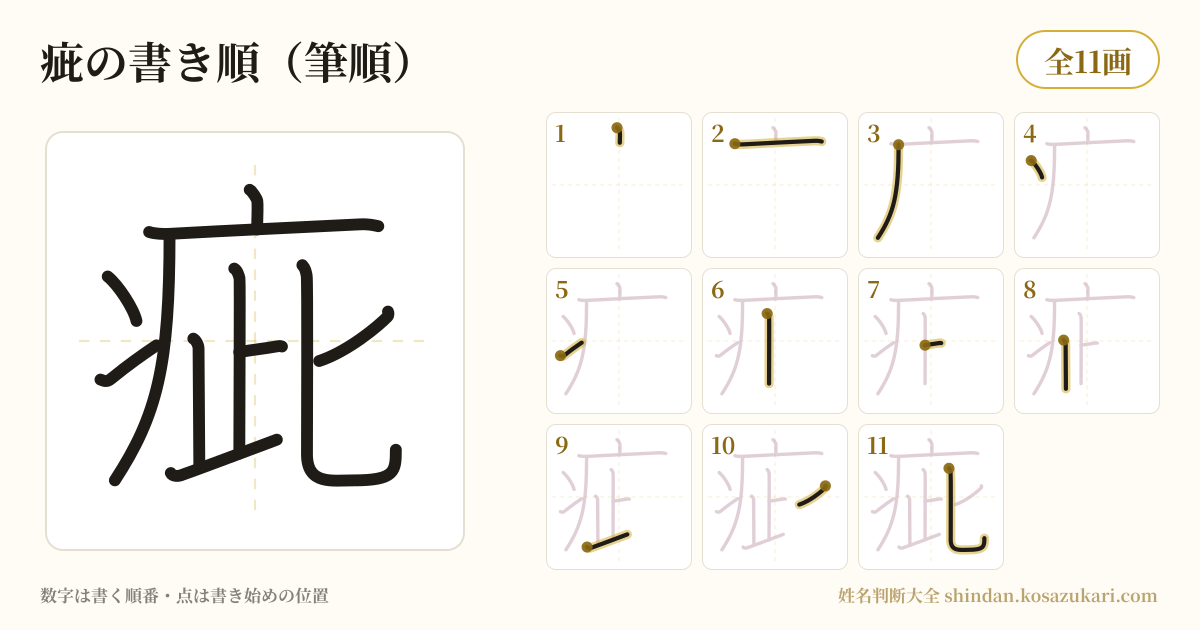 疵の書き順(筆順)・11画を一画ずつ番号つきで示した図