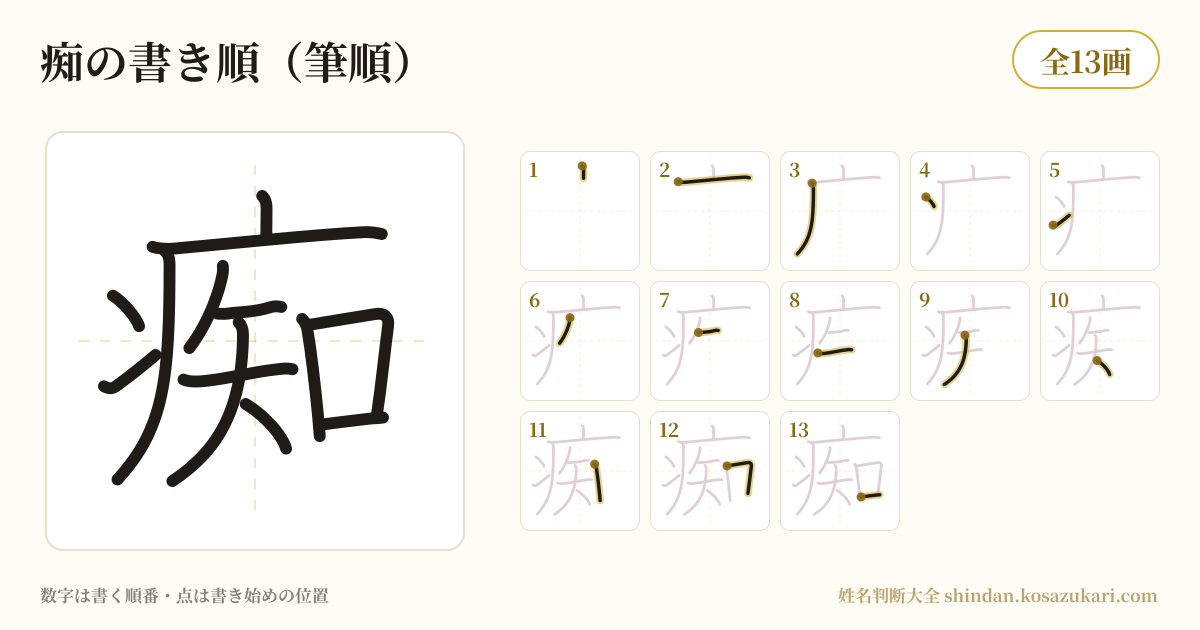 痴の書き順(筆順)・13画を一画ずつ番号つきで示した図