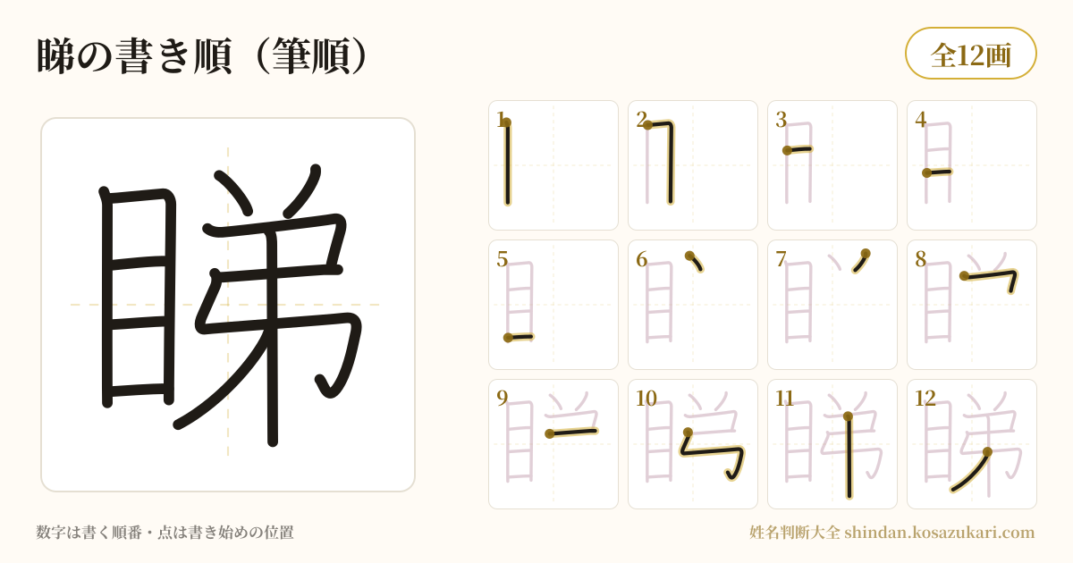 睇の書き順(筆順)・12画を一画ずつ番号つきで示した図