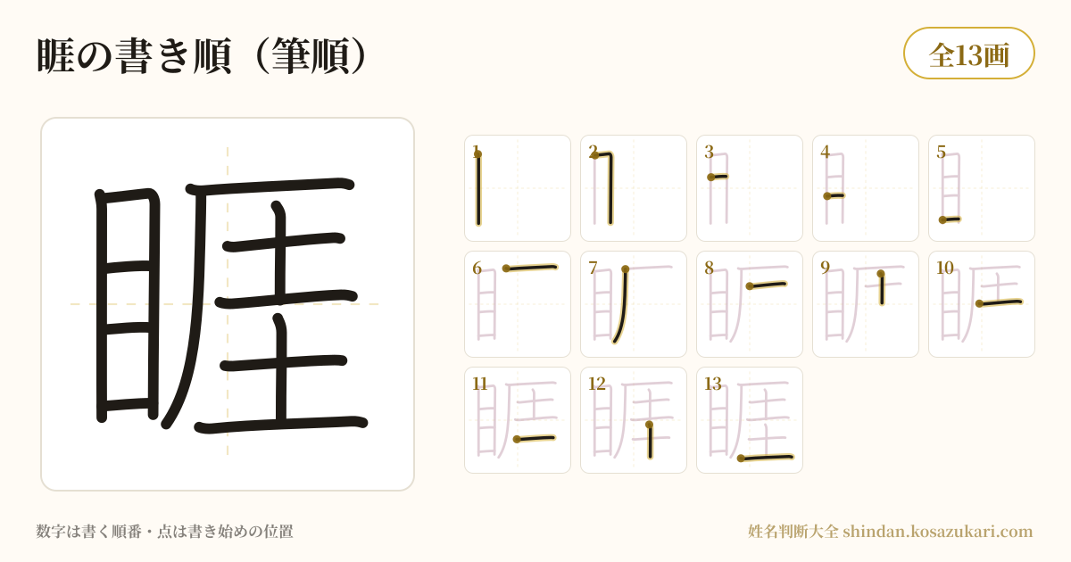 睚の書き順(筆順)・13画を一画ずつ番号つきで示した図