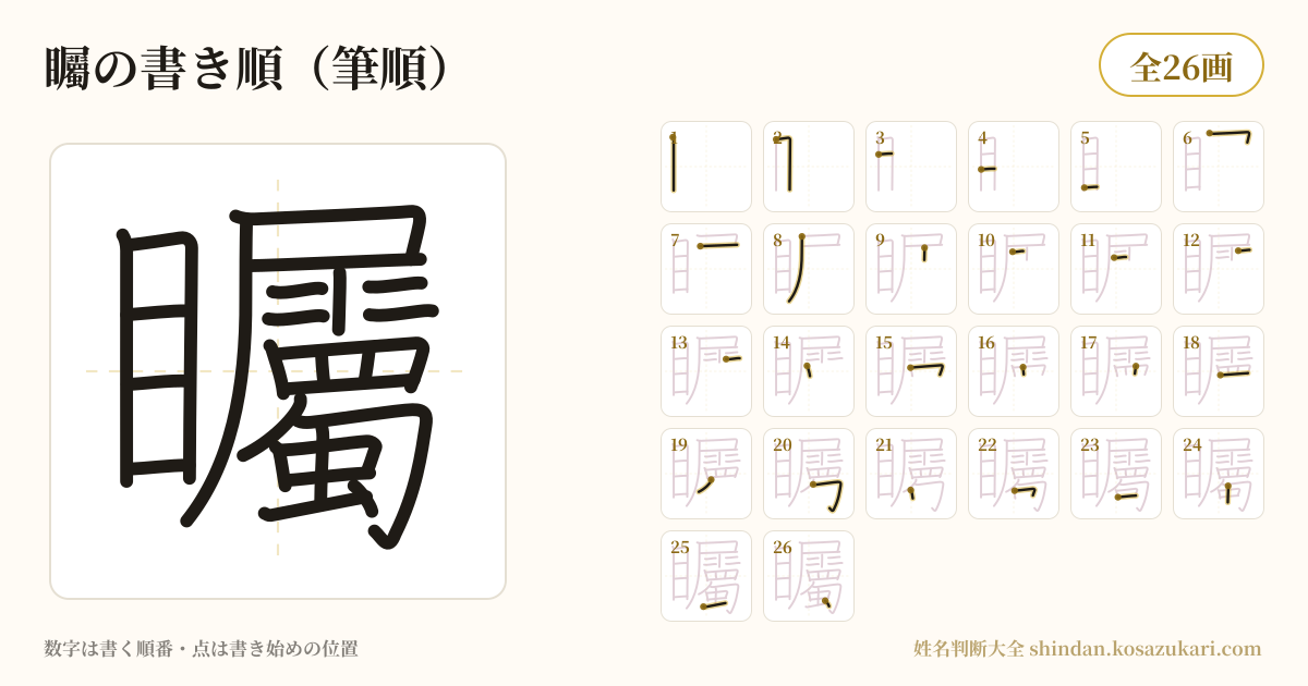 矚の書き順(筆順)・26画を一画ずつ番号つきで示した図