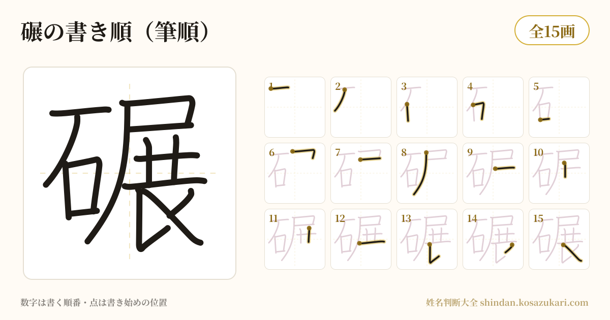 碾の書き順(筆順)・15画を一画ずつ番号つきで示した図