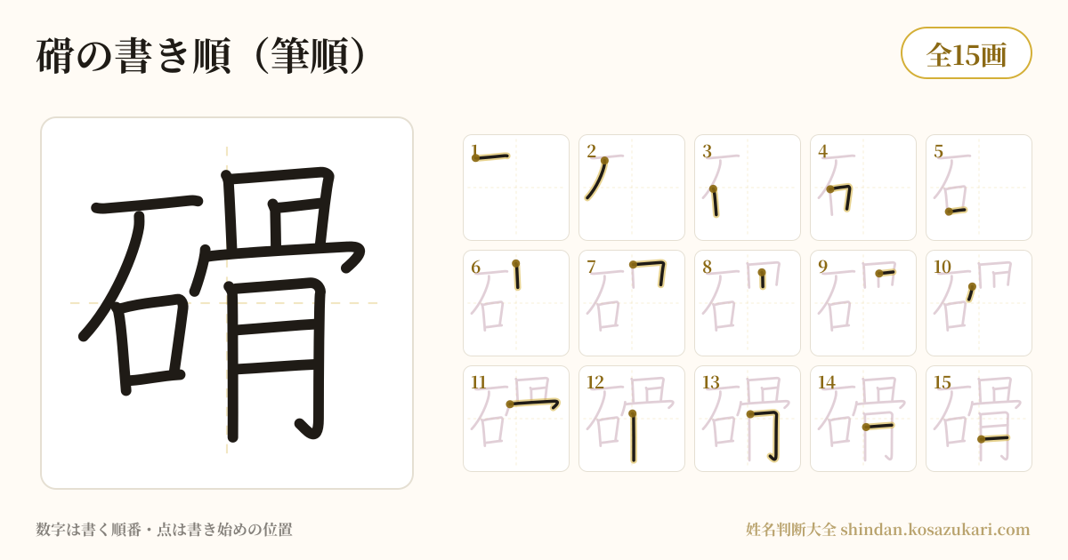 磆の書き順(筆順)・15画を一画ずつ番号つきで示した図