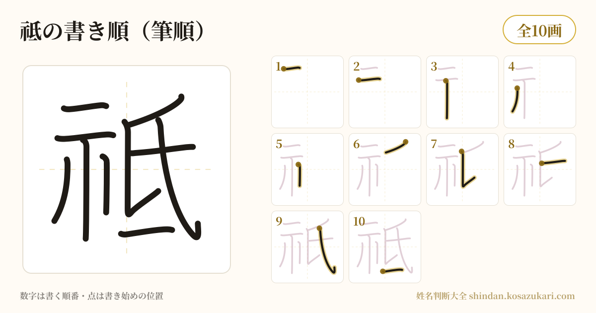 祗の書き順(筆順)・10画を一画ずつ番号つきで示した図