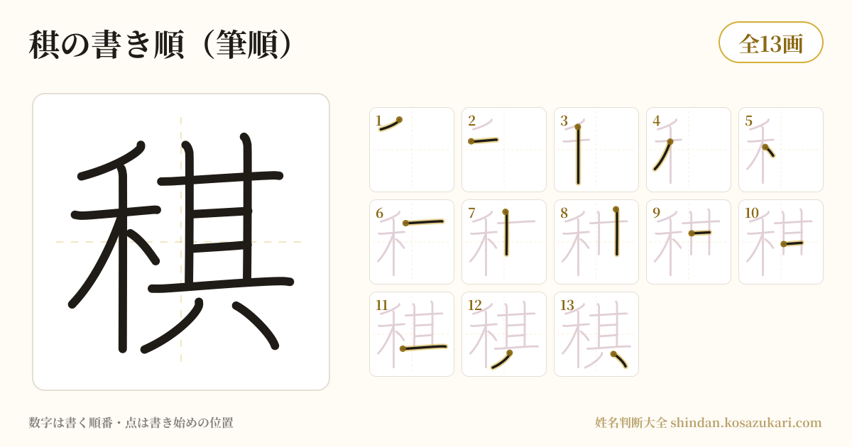 稘の書き順(筆順)・13画を一画ずつ番号つきで示した図