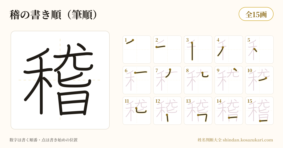 稽の書き順(筆順)・15画を一画ずつ番号つきで示した図