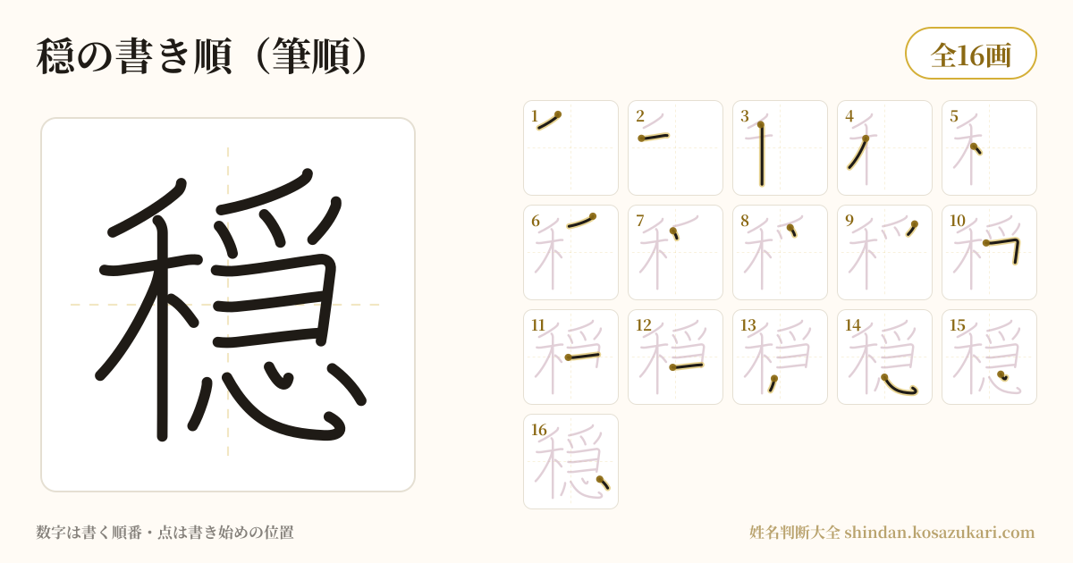 穏の書き順(筆順)・16画を一画ずつ番号つきで示した図