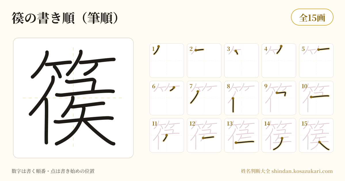 篌の書き順(筆順)・15画を一画ずつ番号つきで示した図