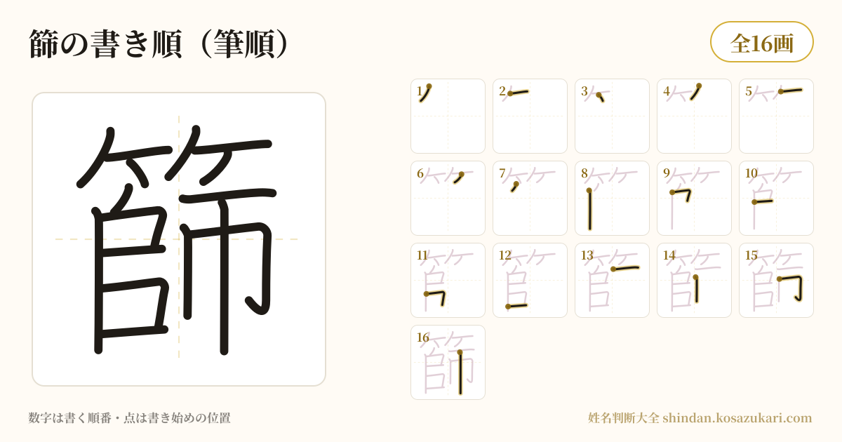 篩の書き順(筆順)・16画を一画ずつ番号つきで示した図