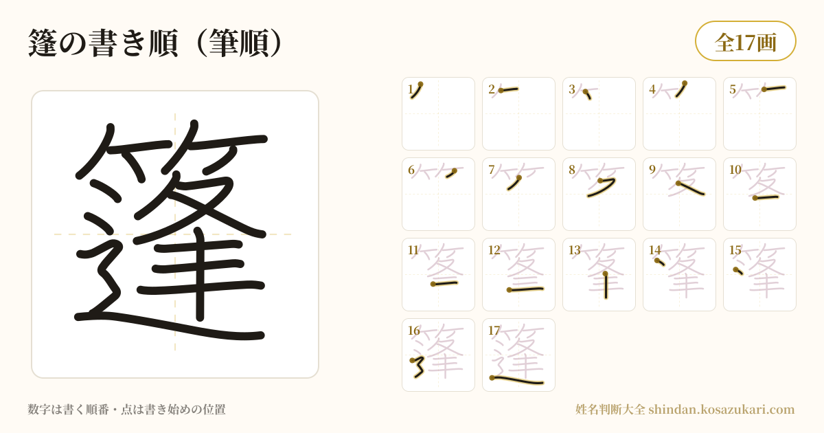 篷の書き順(筆順)・17画を一画ずつ番号つきで示した図