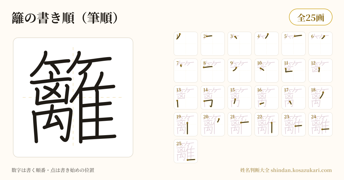 籬の書き順(筆順)・25画を一画ずつ番号つきで示した図