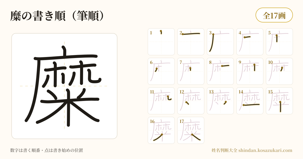 糜の書き順(筆順)・17画を一画ずつ番号つきで示した図