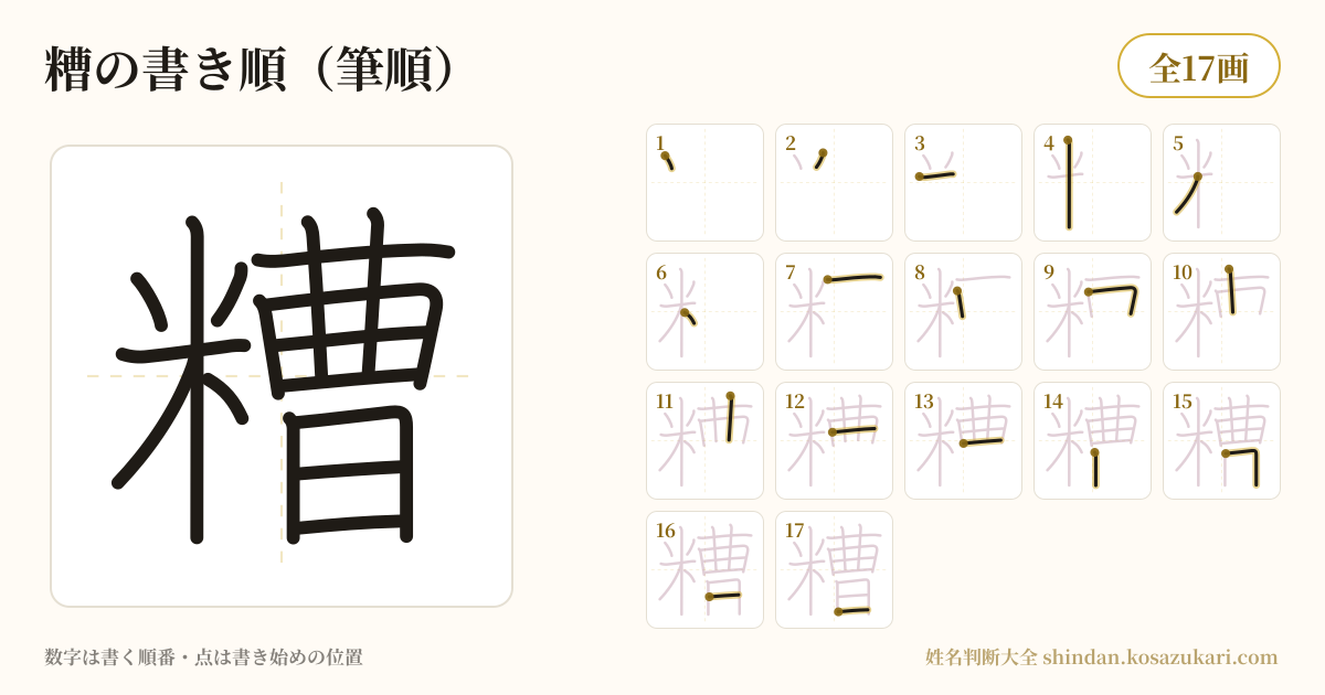 糟の書き順(筆順)・17画を一画ずつ番号つきで示した図