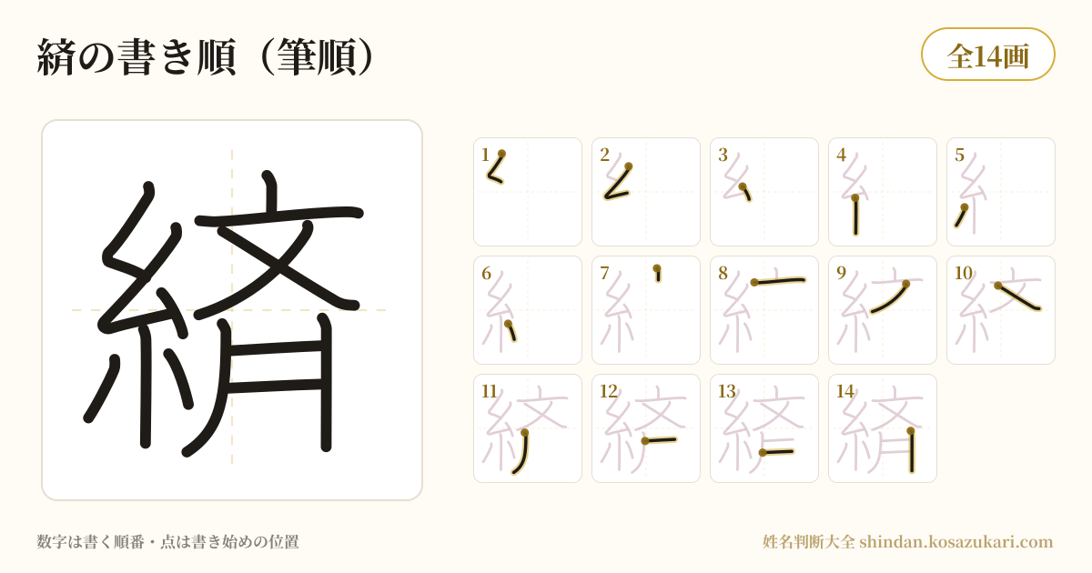 緕の書き順(筆順)・14画を一画ずつ番号つきで示した図