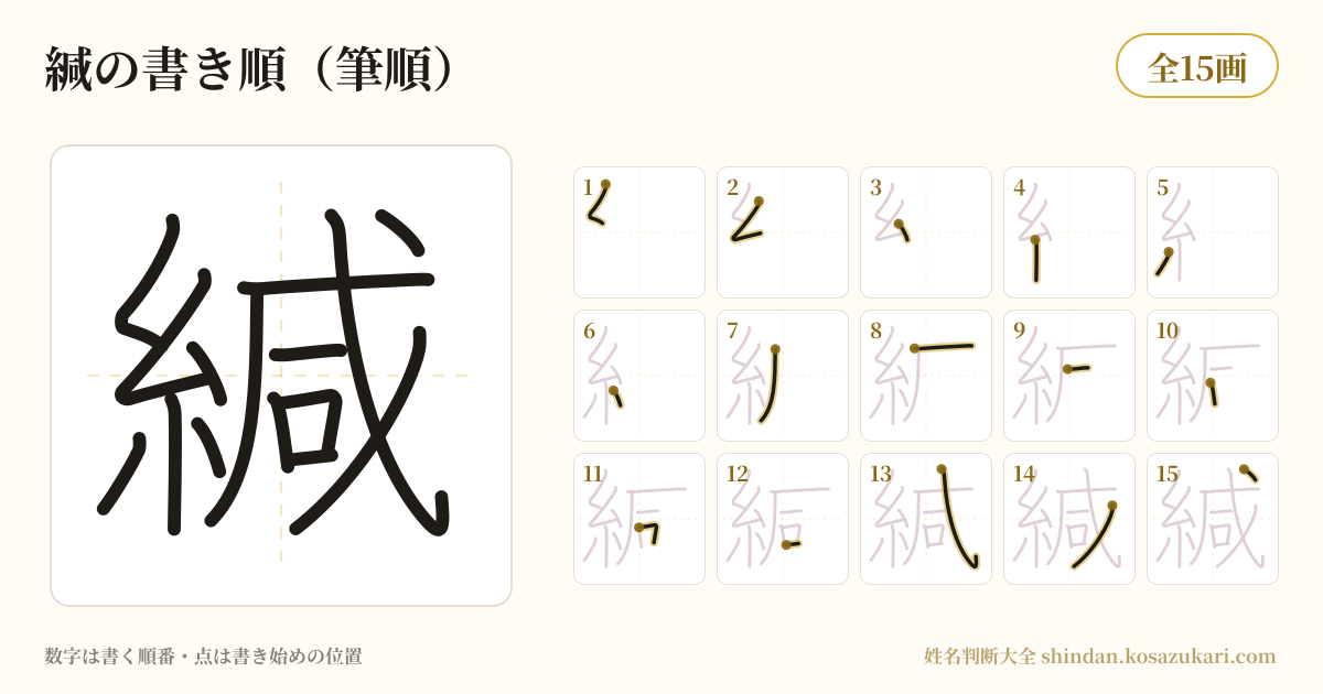 緘の書き順(筆順)・15画を一画ずつ番号つきで示した図