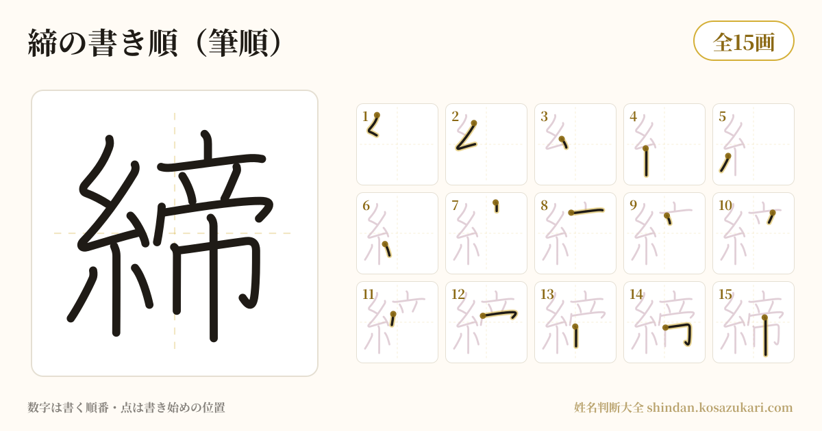 締の書き順(筆順)・15画を一画ずつ番号つきで示した図