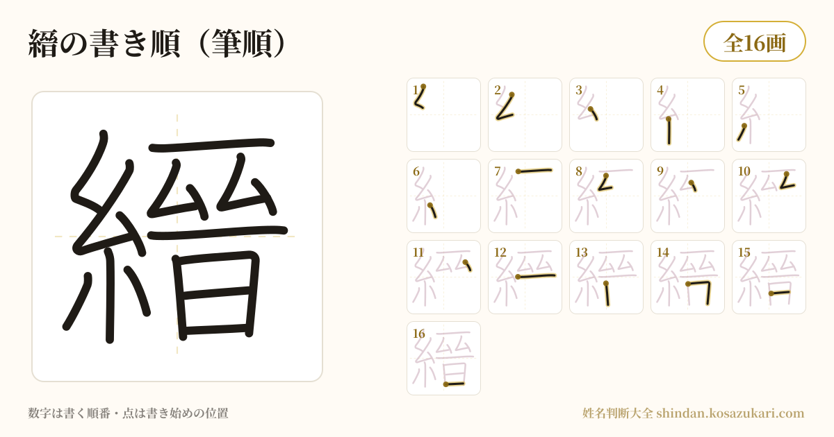 縉の書き順(筆順)・16画を一画ずつ番号つきで示した図