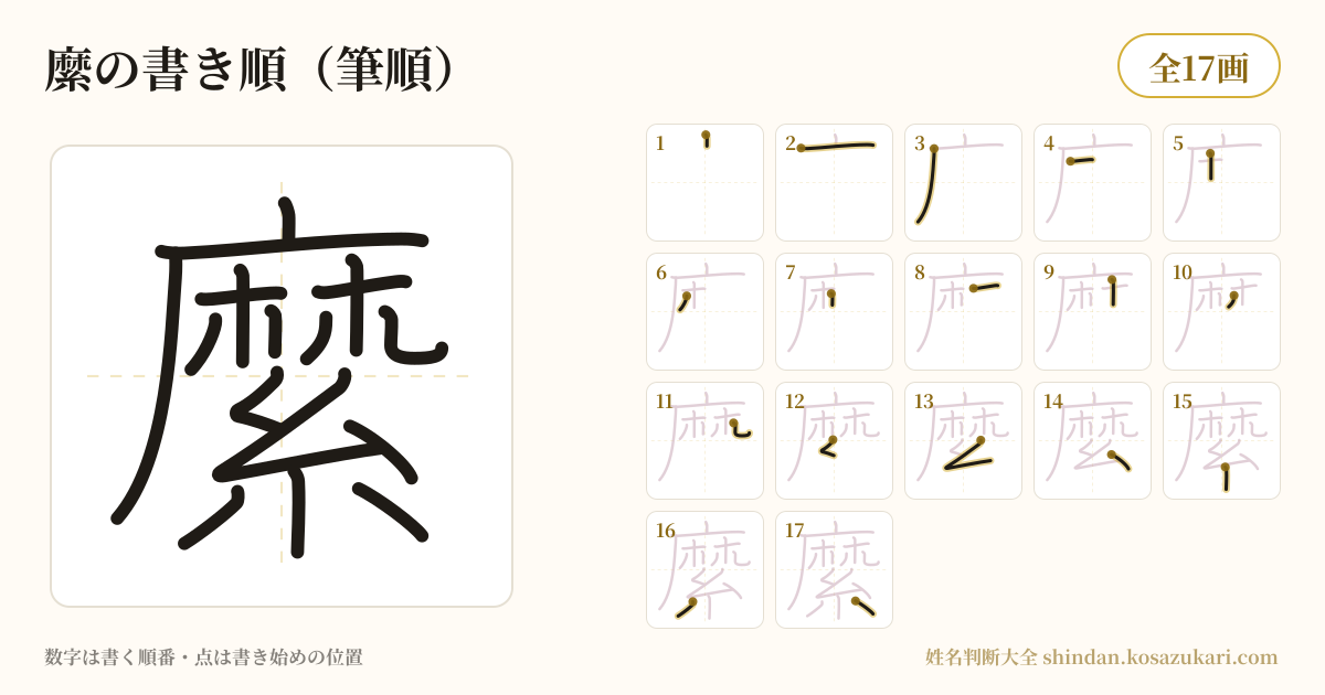 縻の書き順(筆順)・17画を一画ずつ番号つきで示した図