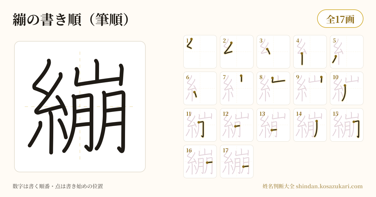 繃の書き順(筆順)・17画を一画ずつ番号つきで示した図