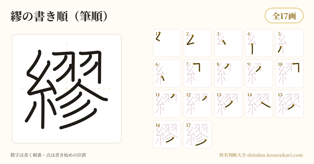繆の書き順(筆順)・17画を一画ずつ番号つきで示した図