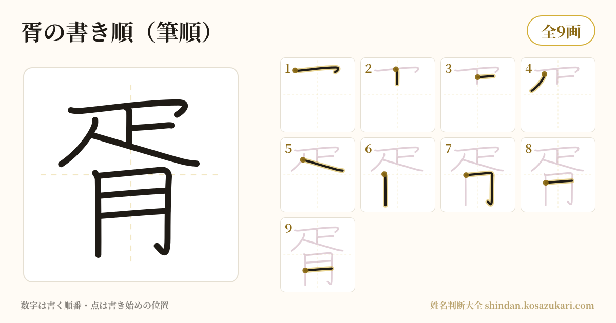 胥の書き順(筆順)・9画を一画ずつ番号つきで示した図