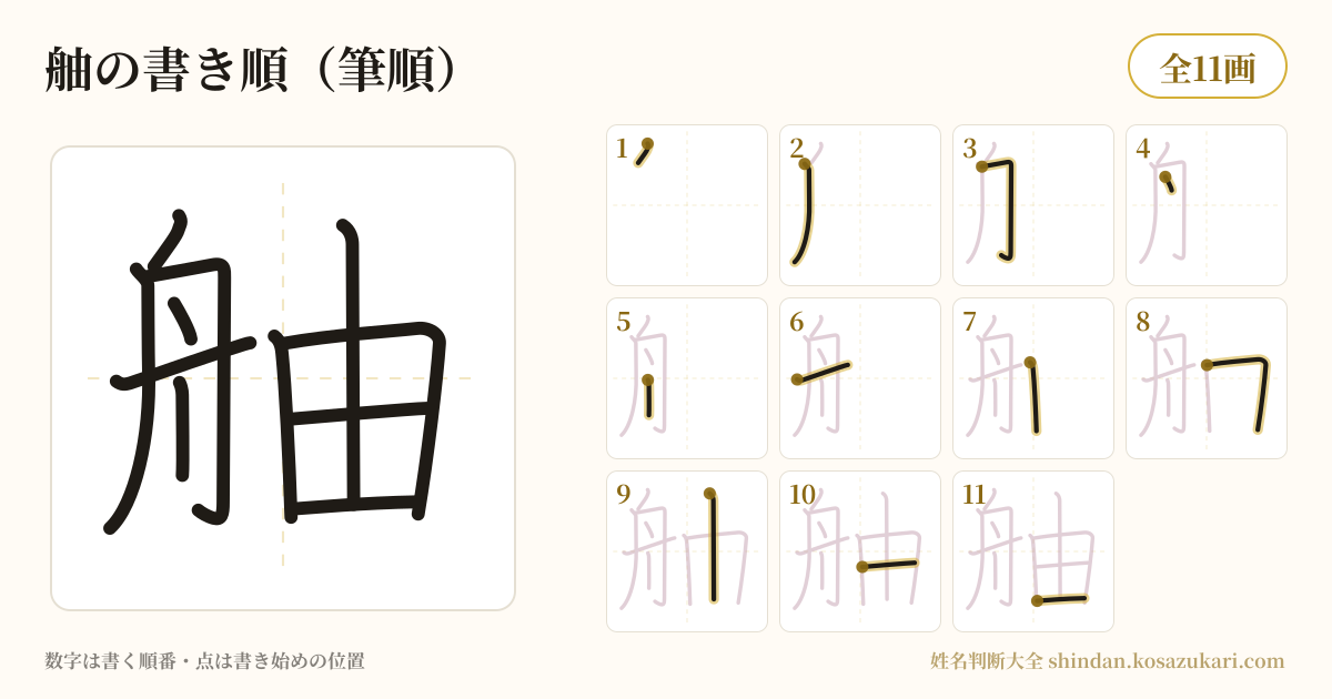 舳の書き順(筆順)・11画を一画ずつ番号つきで示した図