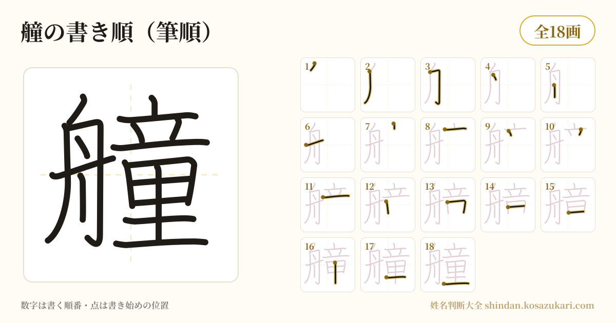 艟の書き順(筆順)・18画を一画ずつ番号つきで示した図