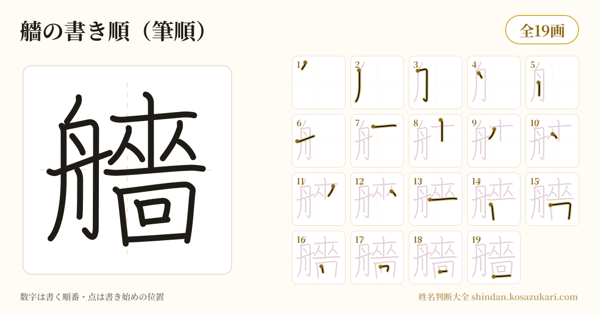 艢の書き順(筆順)・19画を一画ずつ番号つきで示した図