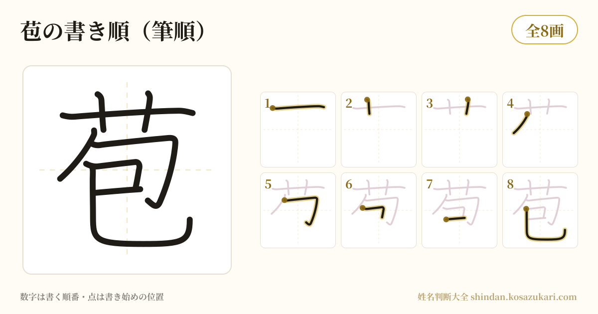 苞の書き順(筆順)・8画を一画ずつ番号つきで示した図