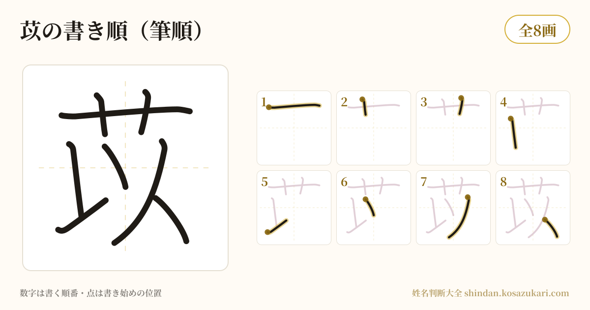 苡の書き順(筆順)・8画を一画ずつ番号つきで示した図
