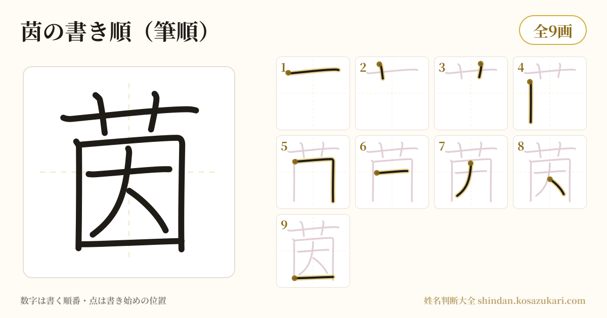 茵の書き順(筆順)・9画を一画ずつ番号つきで示した図