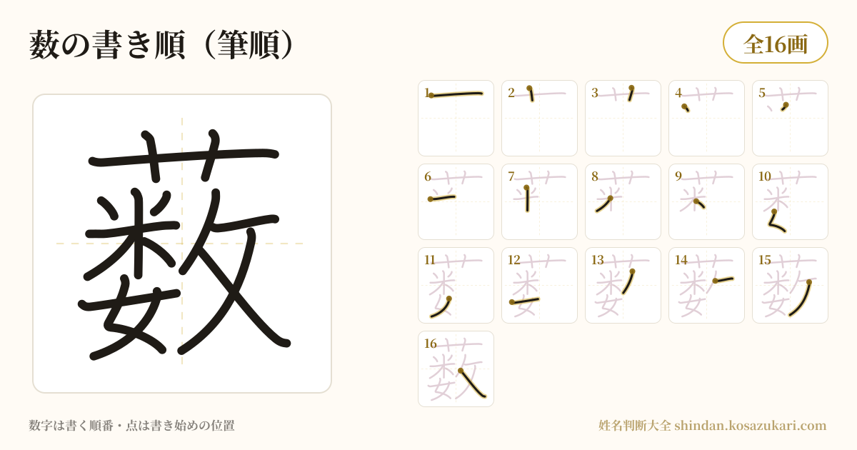 薮の書き順(筆順)・16画を一画ずつ番号つきで示した図
