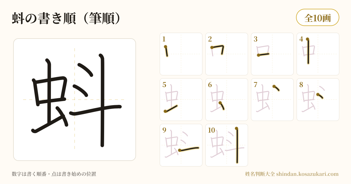 蚪の書き順(筆順)・10画を一画ずつ番号つきで示した図