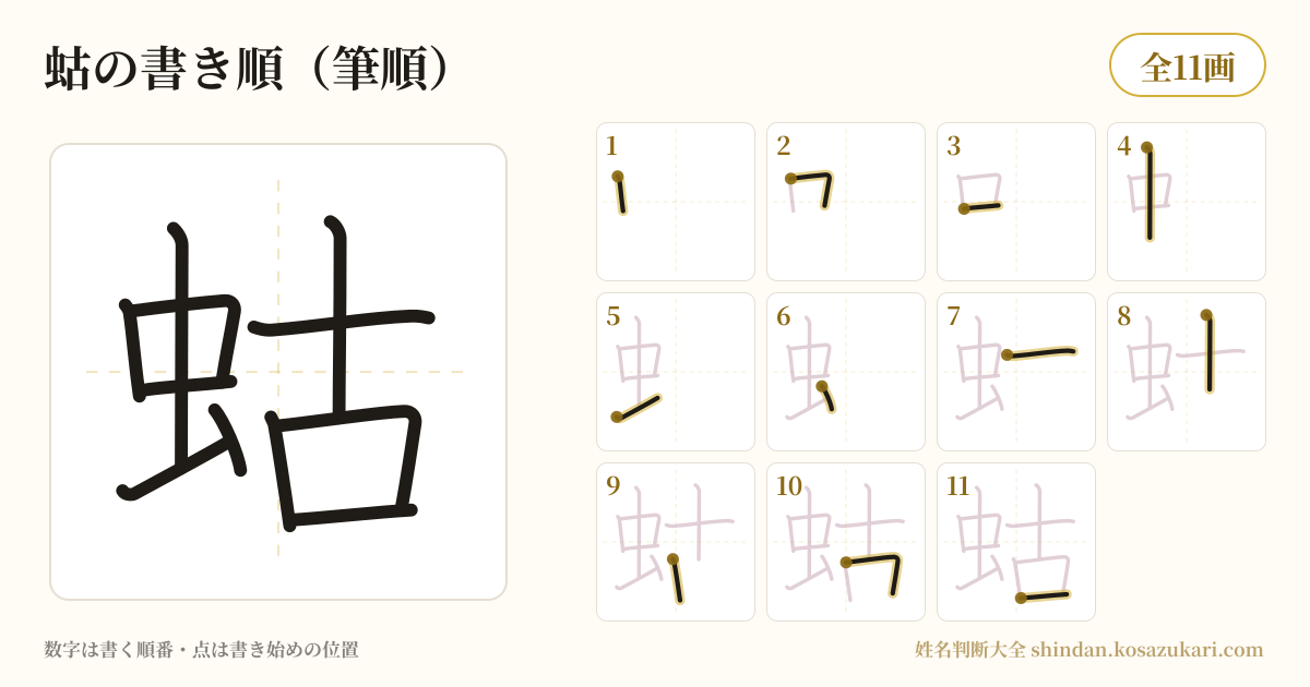 蛄の書き順(筆順)・11画を一画ずつ番号つきで示した図
