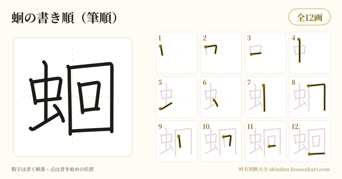 蛔の書き順(筆順)・12画を一画ずつ番号つきで示した図