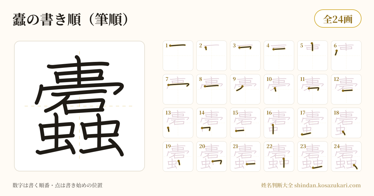 蠹の書き順(筆順)・24画を一画ずつ番号つきで示した図