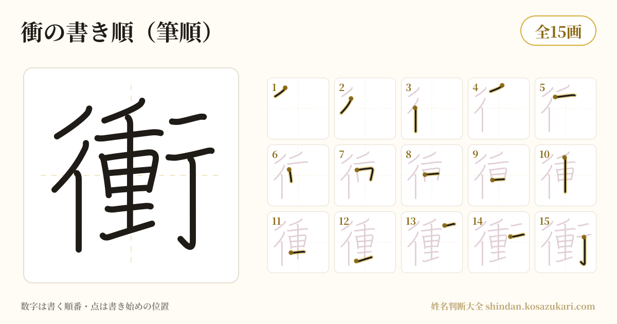 衝の書き順(筆順)・15画を一画ずつ番号つきで示した図