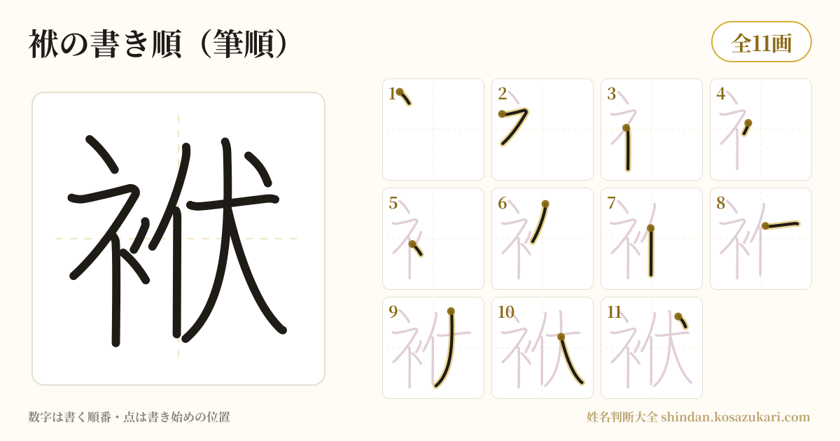 袱の書き順(筆順)・11画を一画ずつ番号つきで示した図
