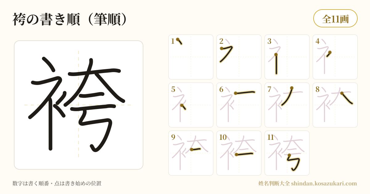 袴の書き順(筆順)・11画を一画ずつ番号つきで示した図