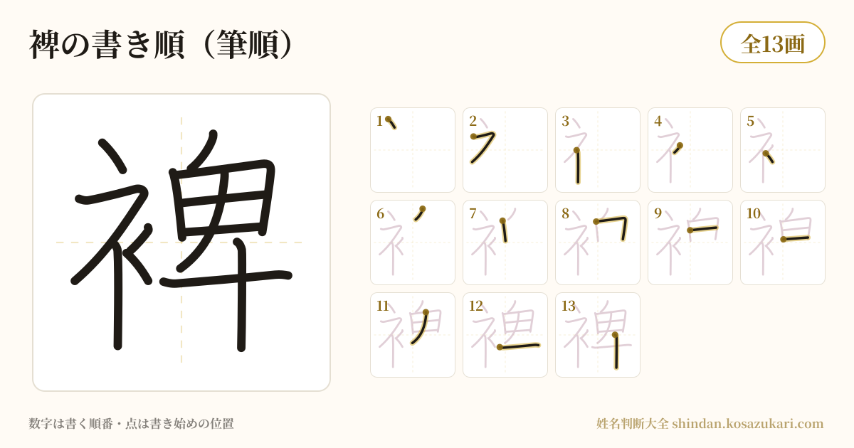 裨の書き順(筆順)・13画を一画ずつ番号つきで示した図