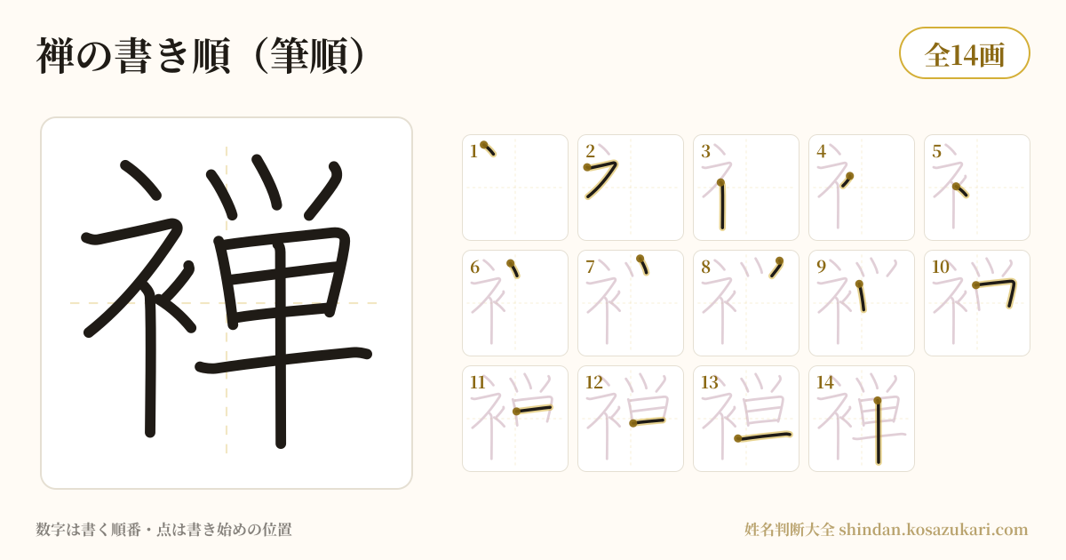 褝の書き順(筆順)・14画を一画ずつ番号つきで示した図