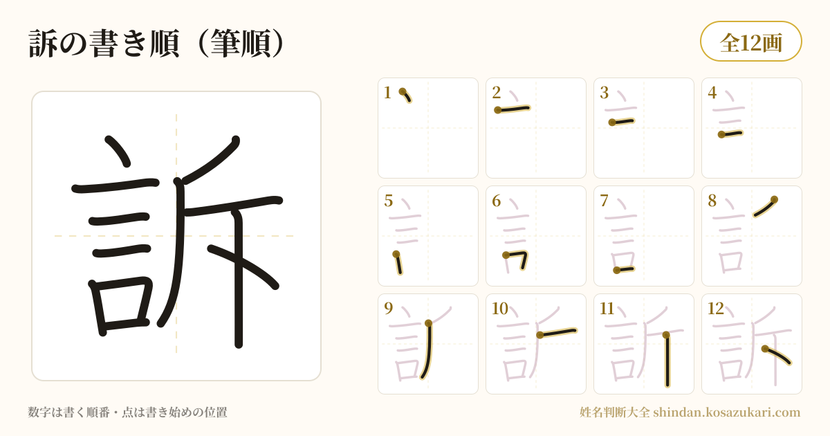 訴の書き順(筆順)・12画を一画ずつ番号つきで示した図