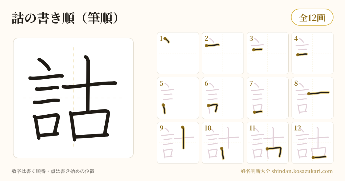詁の書き順(筆順)・12画を一画ずつ番号つきで示した図